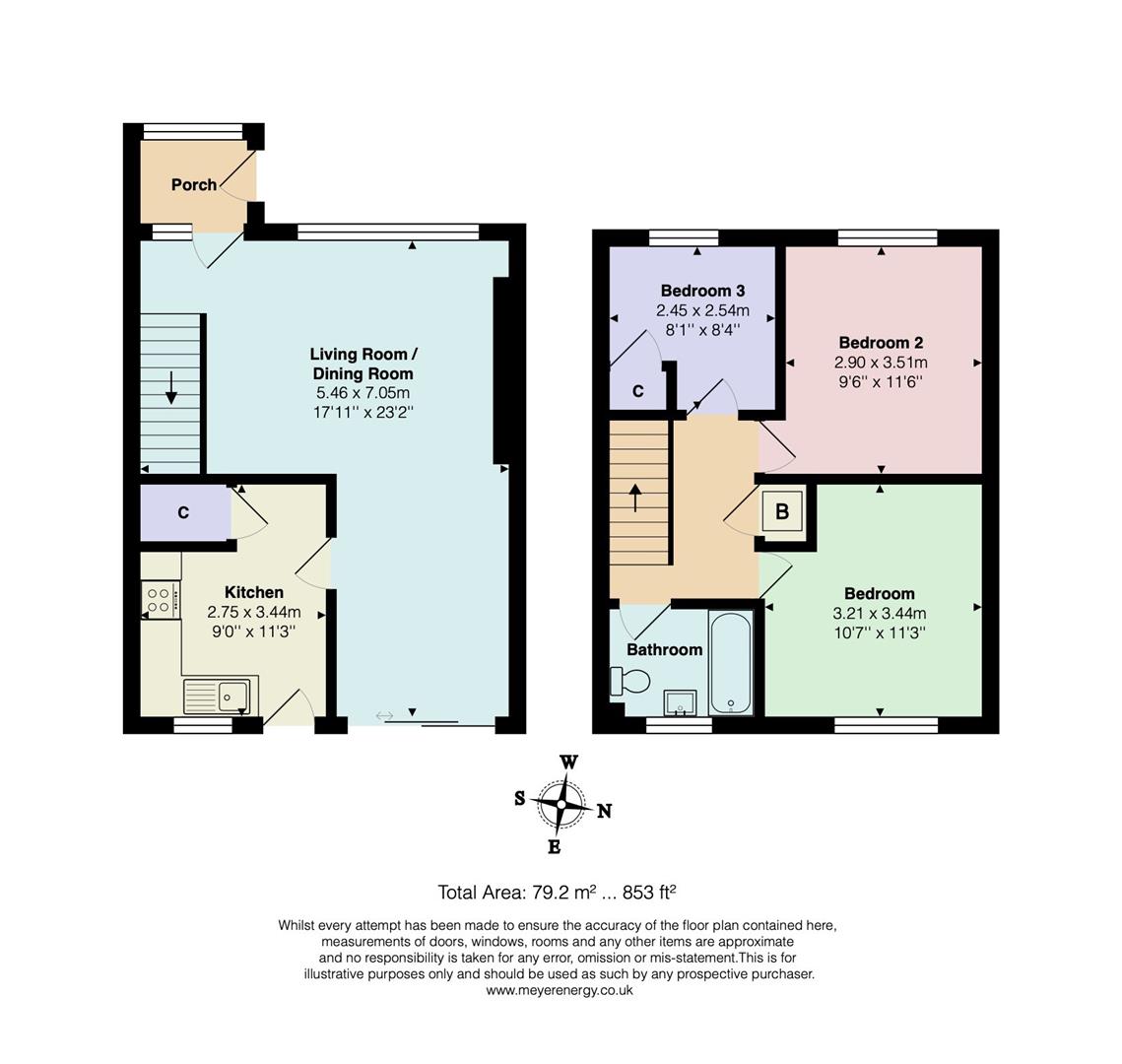 Vincent Close, Melksham Lock and Key
